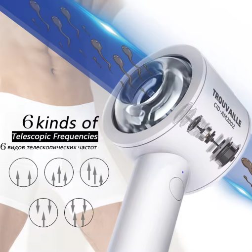 Easy Glide - Open-ended. Hand's Free Auto Stroker