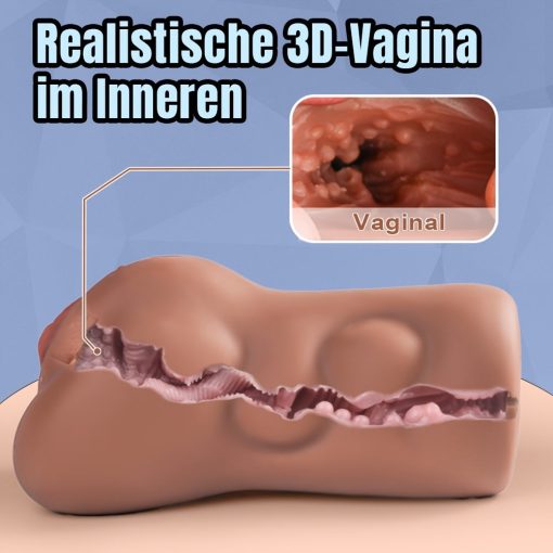 5.4inch Lifelike Pocket Pussy