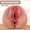 Men's Pocket Pussy And Tight Anus Sex Stroker