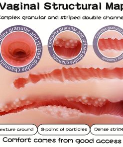 Sex Doll Torso Male Masturbator Realistic Pocket Pussy Ass With Breasts