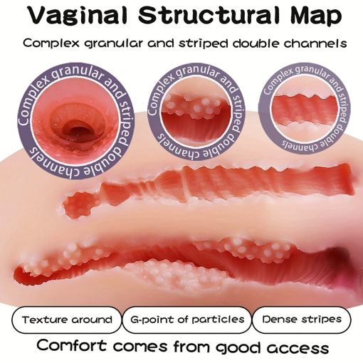 Sex Doll Torso Male Masturbator Realistic Pocket Pussy Ass With Breasts