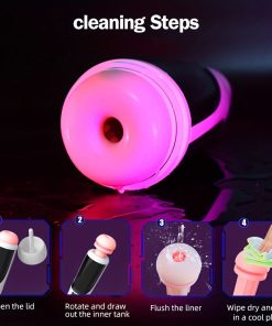 Automatic  Thrusting Sucking Male Masturbator Cup