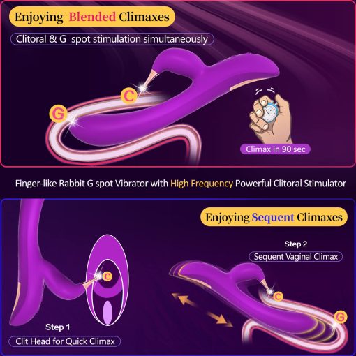 Anubi Point Wave Vibrator