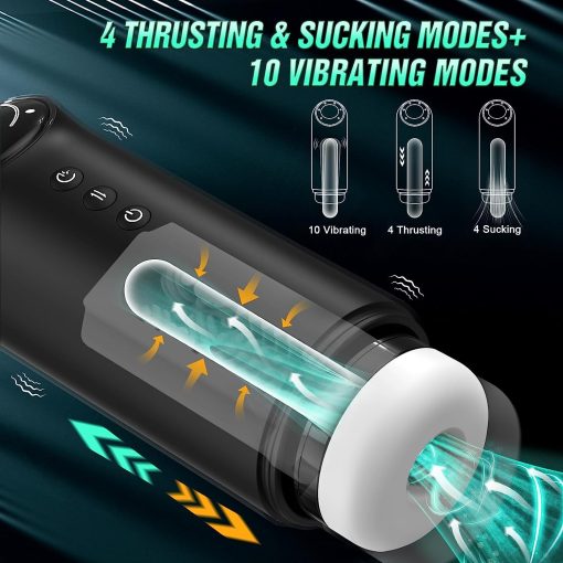 Automatic 4 In 1 Thrusting And Vibrating Lcd Masturbator