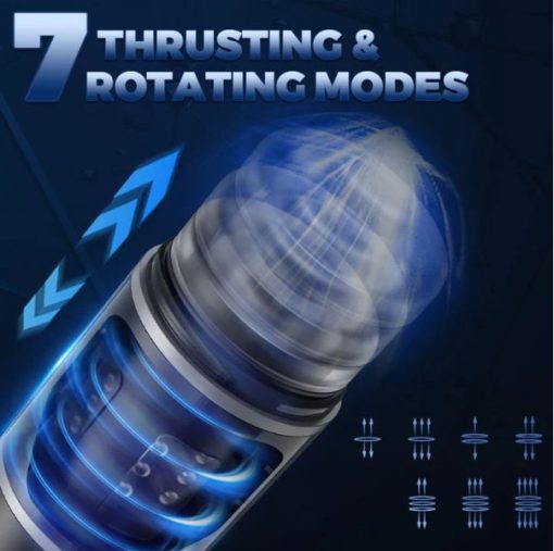 Lester —7 Thrusting Rotation Male Masturbation with Suction Base