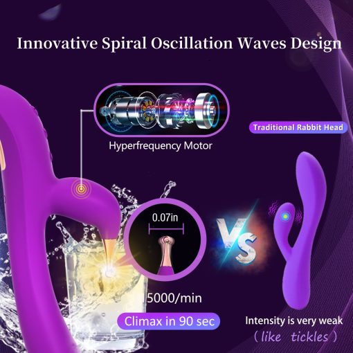 Anubi Point Wave Vibrator