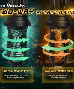 360° Tightly Wrapped 7 Rotations & 7 Vibrations Automatic Male Masturbator