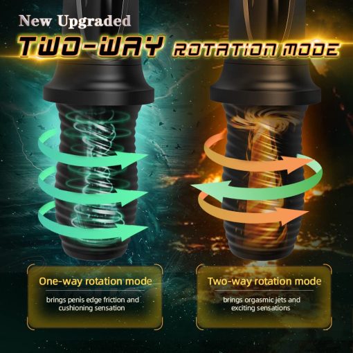 360° Tightly Wrapped 7 Rotations & 7 Vibrations Automatic Male Masturbator