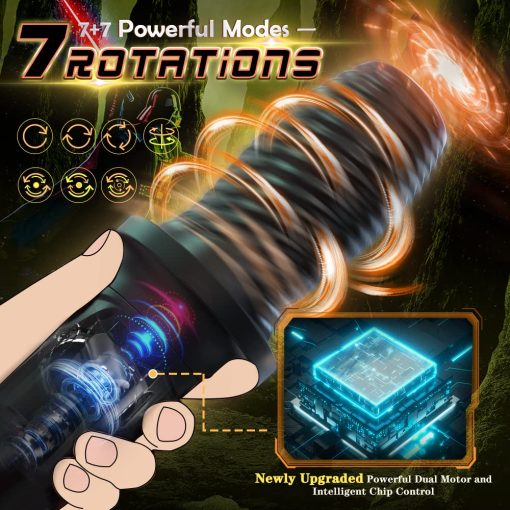 360° Tightly Wrapped 7 Rotations & 7 Vibrations Automatic Male Masturbator