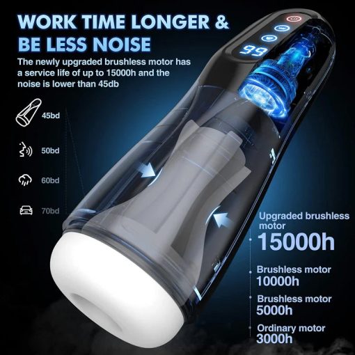 Carl Hands Free Male Masturbator with Suction