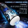 Carl Hands Free Male Masturbator with Suction