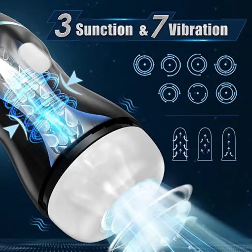 Upgraded 7 Vibration & Suction Modes Automatic Male Masturbators