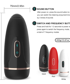 Electric male masturbator and penis trainer